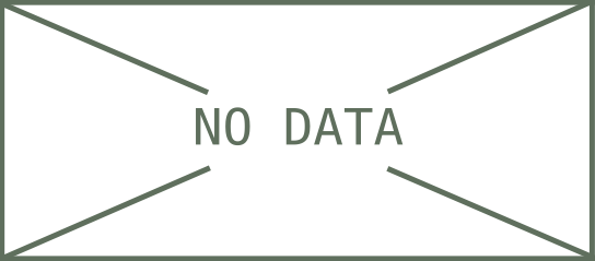 No Data